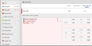 Mức độ quan trọng của chất lượng dịch vụ